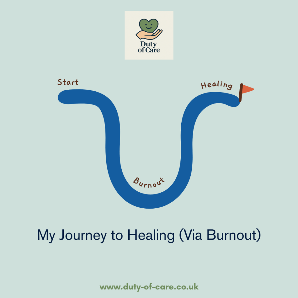 My Journey to Healing (Via&nbsp;Burnout)